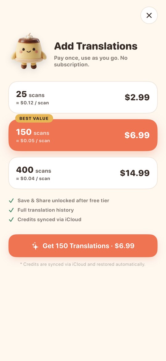 Menufy credit packs
