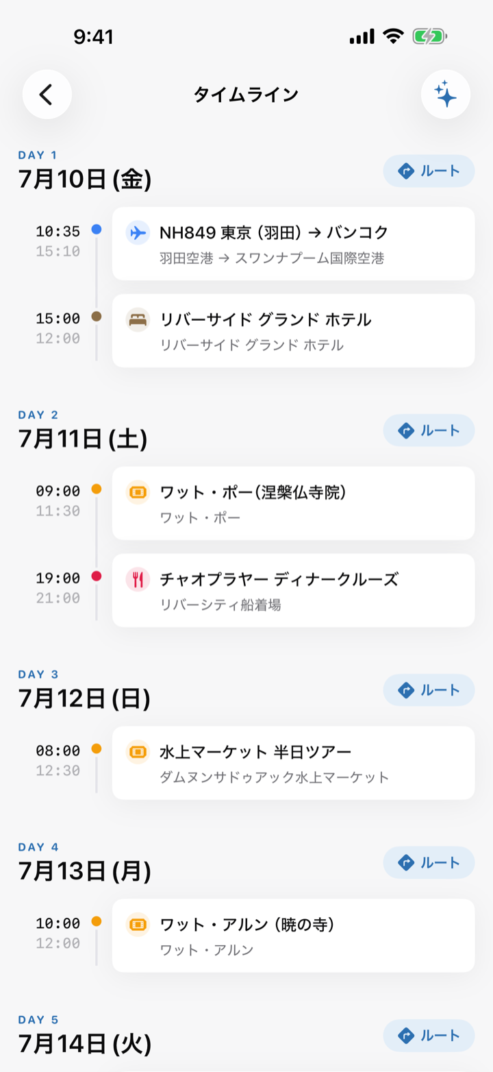 Tripfyのタイムライン画面